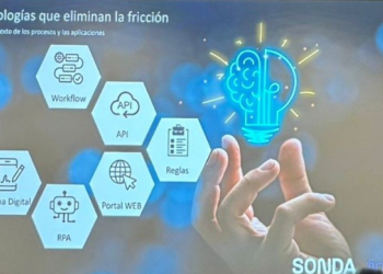 Sonda - FIN700
